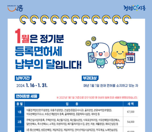 1월은 등록면허세(면허분) 납부의 달