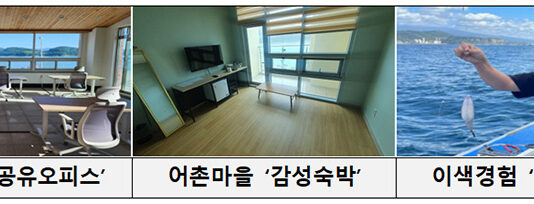 바다 보며 일도 하고 휴식도 취하고…어촌 워케이션 참가 모집